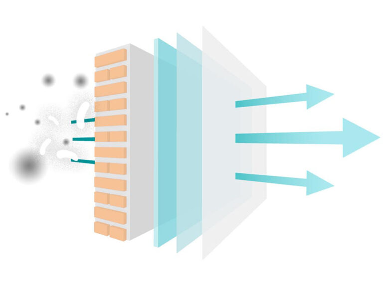 durlock antihumedad sistema AH