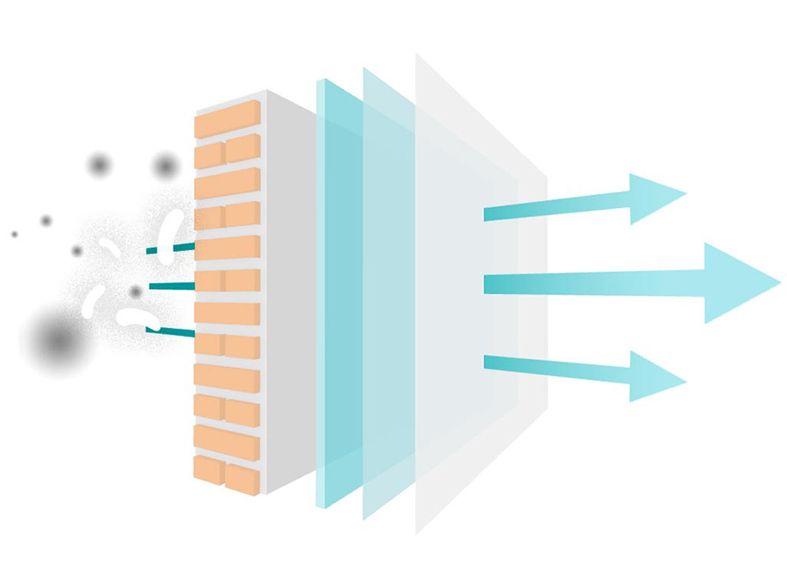 durlock antihumedad sistema AH
